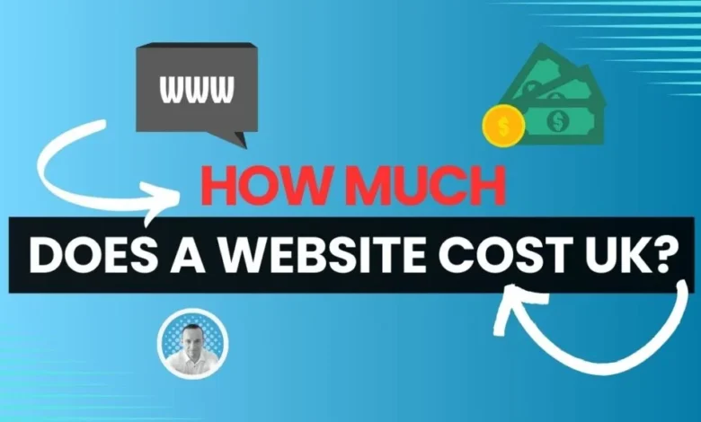 How Much Do Websites Cost UK