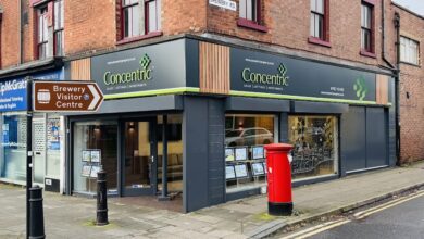 Concentric Wolverhampton Reviews
