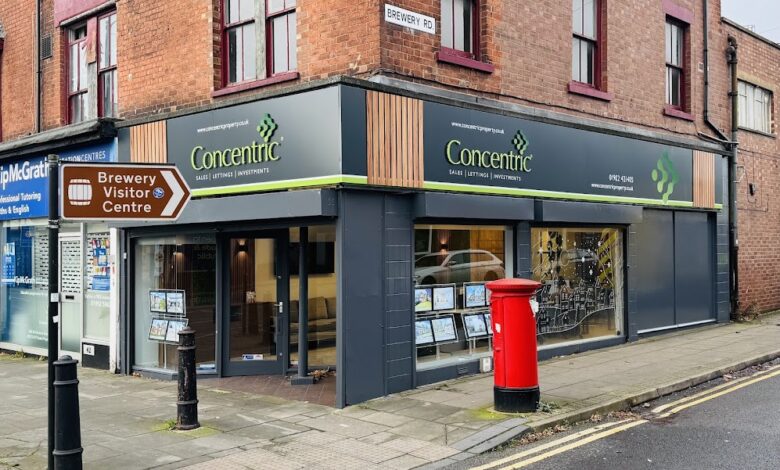 Concentric Wolverhampton Reviews