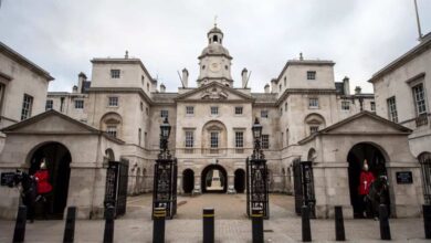 Horse Guards Museum Opening Times