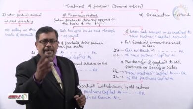 The Goodwill Partnership Reviews