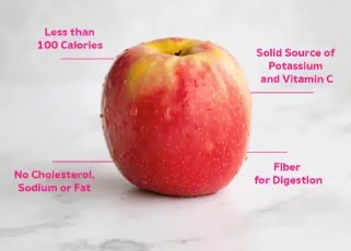 Pink Lady Apple Nutrition 100g